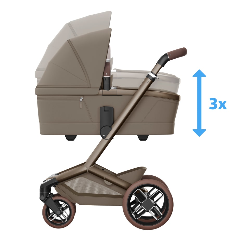 Maxi-Cosi Fame + Babywanne - Kinderwagen ab der Geburt